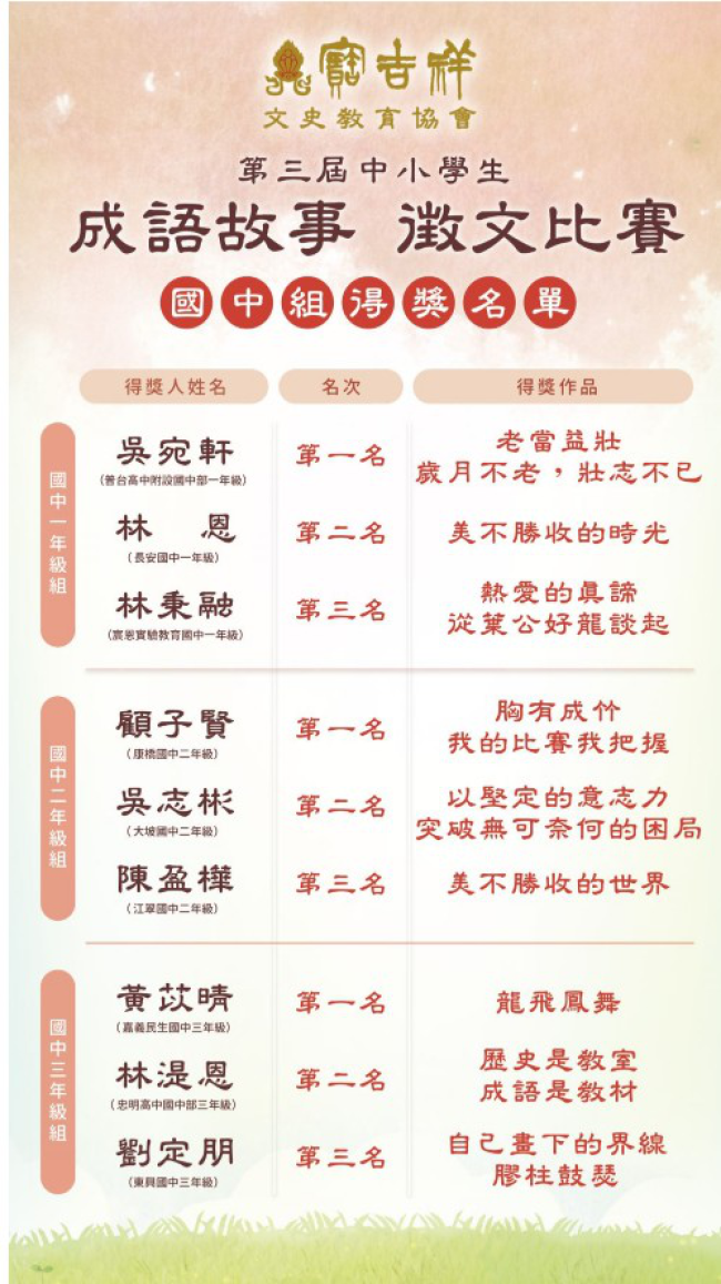 第三屆寶吉祥成語故事比賽國中八年級組第二名