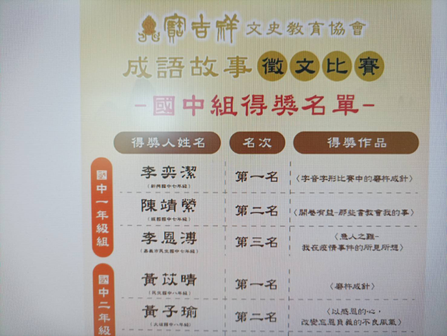 成語故事徵文比賽